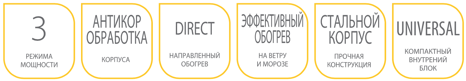 Инфракрасный обогреватель Ballu BIH-LM-3.0